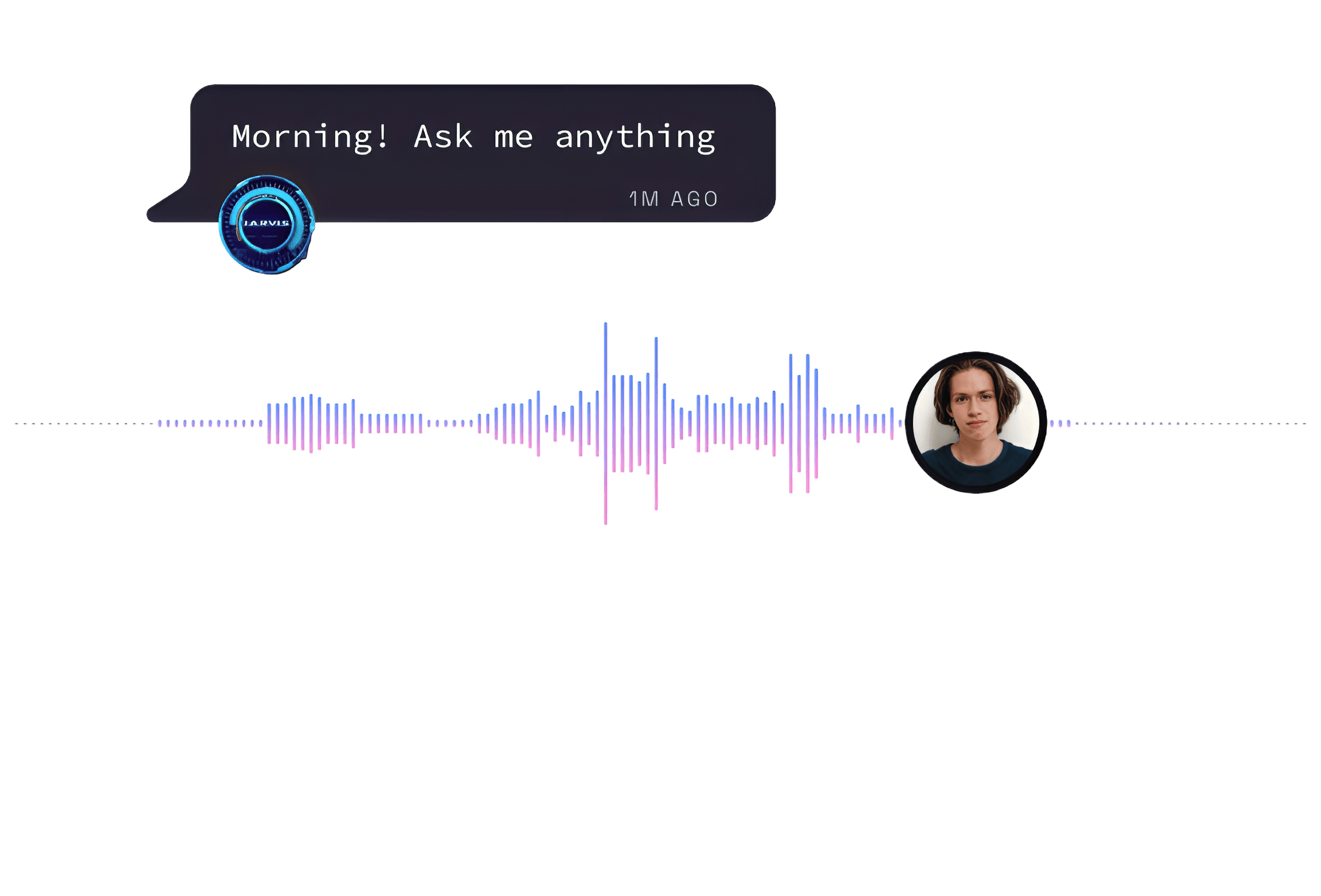 Voice recognition